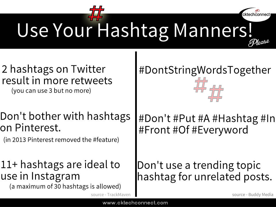 Hashtag Tips