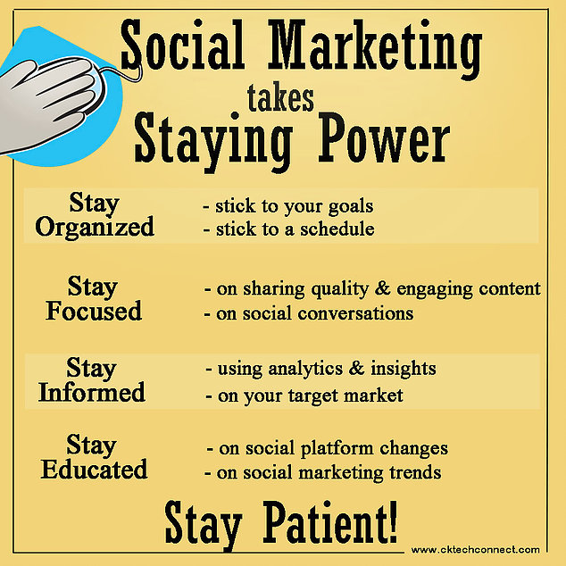 Social Marketing Takes Staying Power