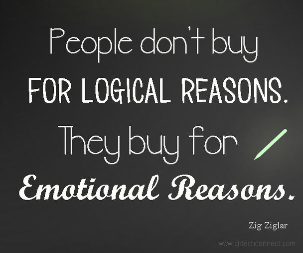 Zig Ziglar Quote - People don't buy for logical reasons. They buy for emotional reasons.