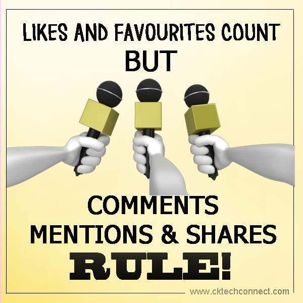 Comments, Mentions and Shares Rule