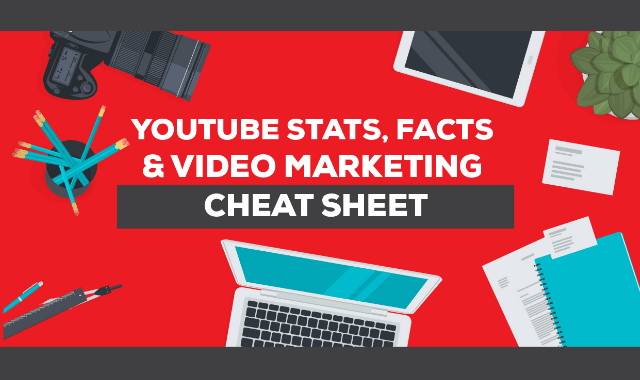 video-marketing-cheat-sheet and you-tube