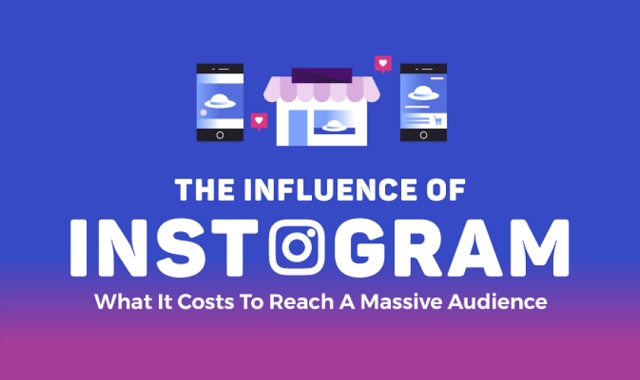 the-influence-of-instagram-what-it-costs-to-reach-a-massive-audience