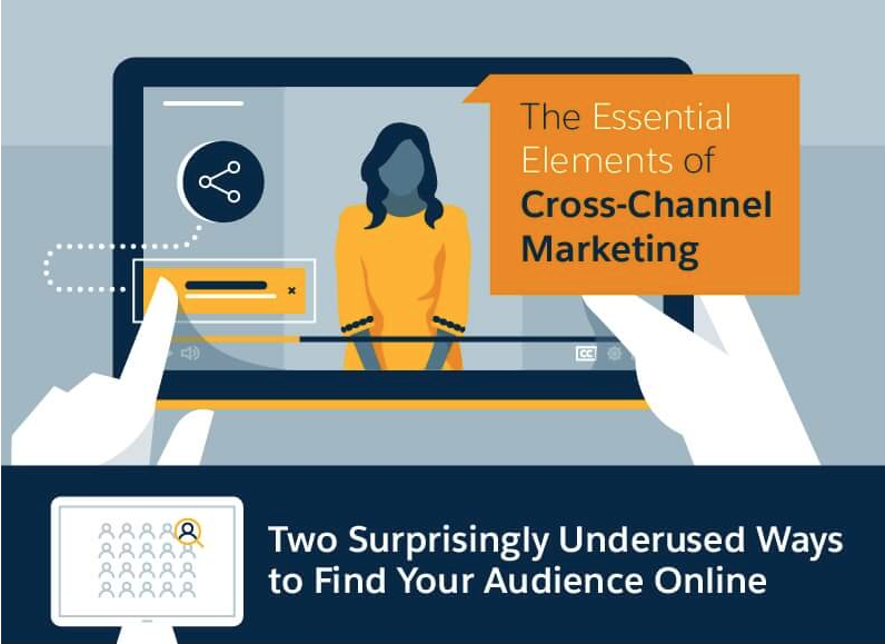 cross-channel-marketing