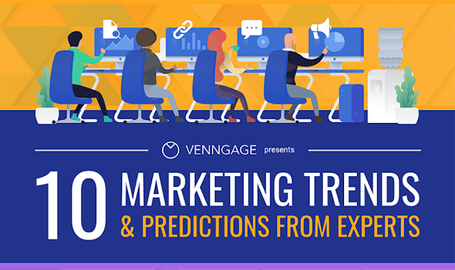 10-marketing-trends-predictions-from-experts