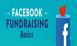 Facebook Fundraising Basics | Cktechconnect Blog